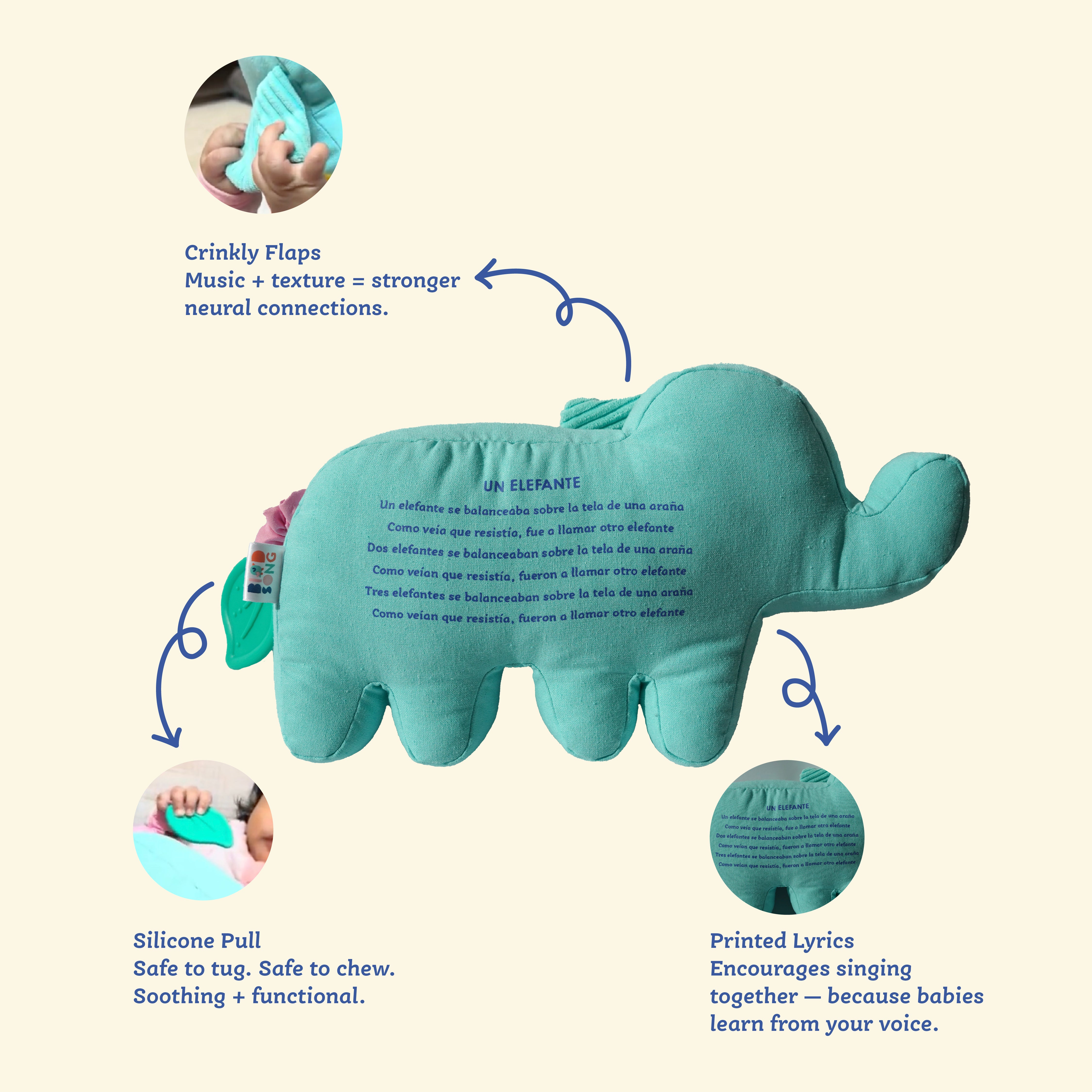 Birdsong elephant toy's back with three educational highlights on a beige background