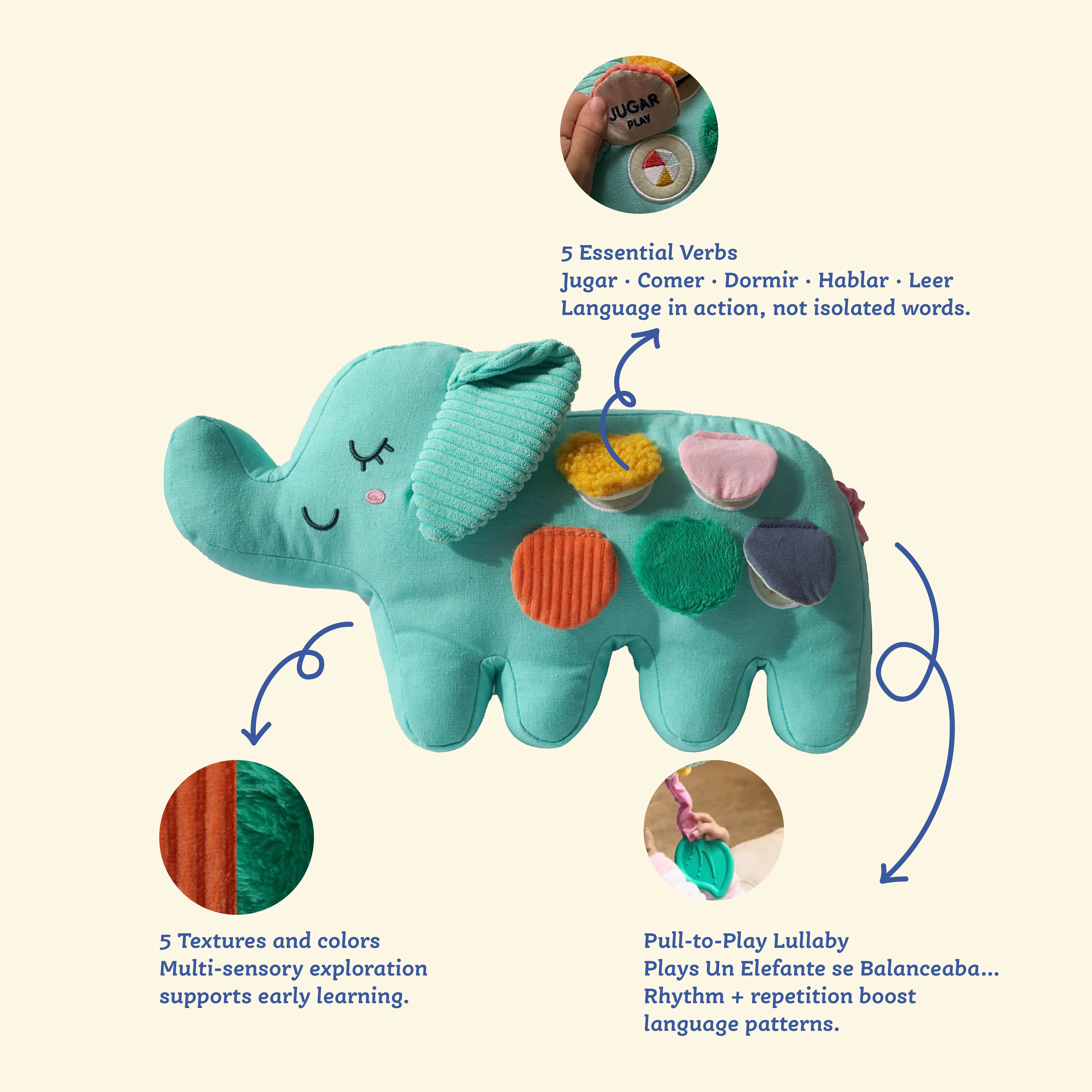 Birdsong Bilingual elephant toy with educational features on a beige background